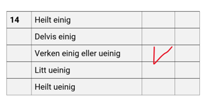 Bildet viser ein tabell med svaralternativ, frå "Heilt einig" til "Heilt ueinig". "Verken - eller" er haka av.